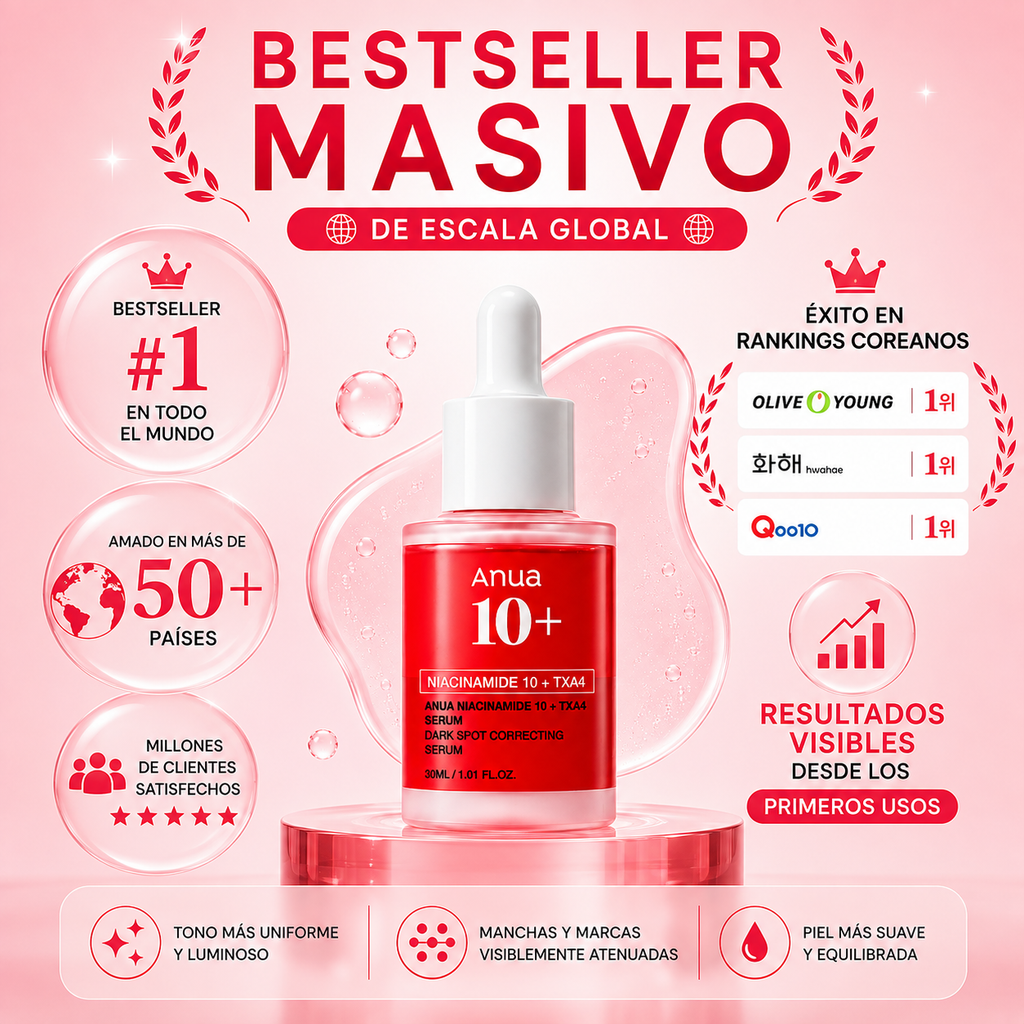 Niacinamida 10% + TXA 4% Serum