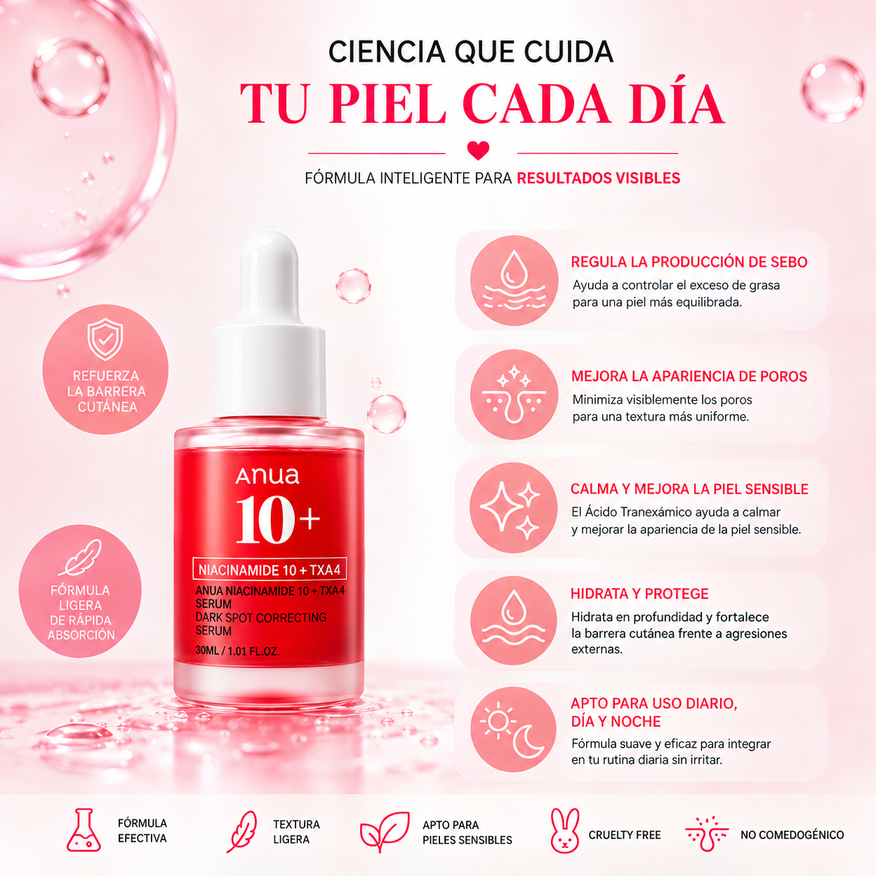 Niacinamida 10% + TXA 4% Serum